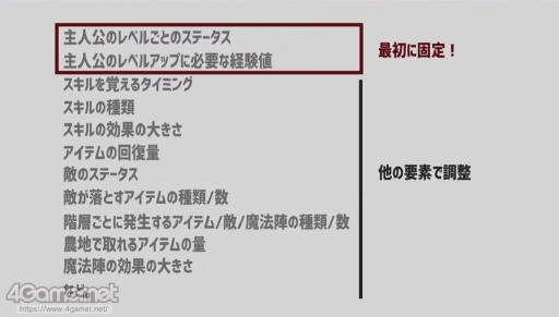 画像ギャラリー No.020のサムネイル画像 / 「マヨナカ・ガラン」「くちなしアンプル」制作現場でのUEの活用事例が紹介された，UNREAL FEST EXTREME '22 SUMMERの講演をレポート