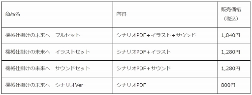 画像ギャラリー No.005のサムネイル画像 / TRPG「インセイン」，新シナリオ“機械仕掛けの未来へ”が本日発売