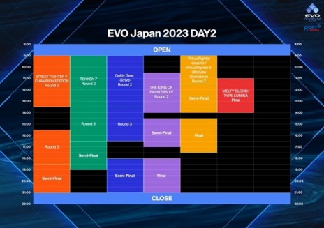 画像ギャラリー No.007のサムネイル画像 / 明日開幕「EVO Japan 2023」の配信スケジュールとチャンネル，実況解説布陣が公開に
