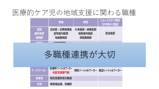 画像ギャラリー No.005のサムネイル画像 / 現役医師が開発した，新生児医療を学べるシリアスゲームとは。日本デジタルゲーム学会「ゲーミファイ・ネットワーク 第17回勉強会」レポート