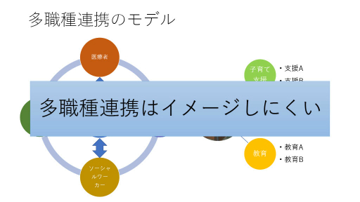 画像ギャラリー No.006のサムネイル画像 / 現役医師が開発した，新生児医療を学べるシリアスゲームとは。日本デジタルゲーム学会「ゲーミファイ・ネットワーク 第17回勉強会」レポート