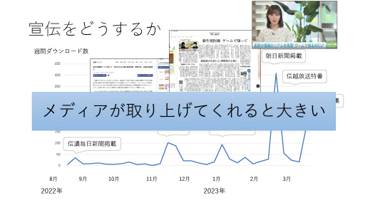 画像ギャラリー No.033のサムネイル画像 / 現役医師が開発した，新生児医療を学べるシリアスゲームとは。日本デジタルゲーム学会「ゲーミファイ・ネットワーク 第17回勉強会」レポート
