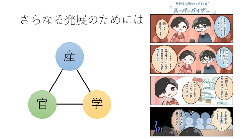 画像ギャラリー No.037のサムネイル画像 / 現役医師が開発した，新生児医療を学べるシリアスゲームとは。日本デジタルゲーム学会「ゲーミファイ・ネットワーク 第17回勉強会」レポート