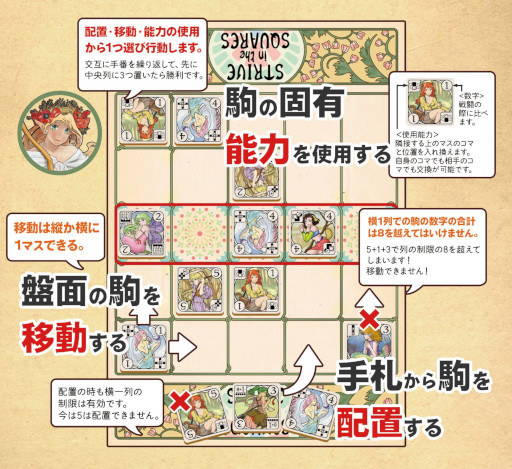 画像ギャラリー No.010のサムネイル画像 / 2人用対戦ボードゲーム「STRIVE in the SQUARES」，5月13日からの“ゲームマーケット2023春”で発売。5×5マスの盤面に駒を配置して戦う