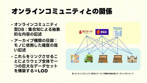 画像ギャラリー No.019のサムネイル画像 / データベースの拡充は，それ自体に価値がある――ボドゲ界のキーマン達が語りあった「アナログゲームミュージアム設立記念イベント」レポート