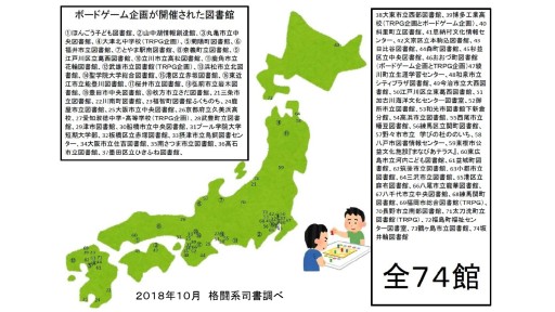 画像ギャラリー No.024のサムネイル画像 / データベースの拡充は，それ自体に価値がある――ボドゲ界のキーマン達が語りあった「アナログゲームミュージアム設立記念イベント」レポート