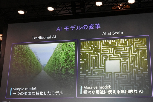画像ギャラリー No.014のサムネイル画像 / AIが研究開発を加速させる？　ChatGPTが与えた衝撃とその可能性を語る「AIの未来」セッションレポート