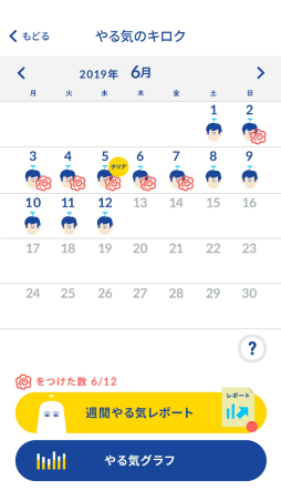 画像ギャラリー No.004のサムネイル画像 / コクヨの「しゅくだいやる気ペン」は勉強を監視するのではなく，親子の幸せな姿を追求した学習ツール：身近なところにゲーミフィケーション 第1回