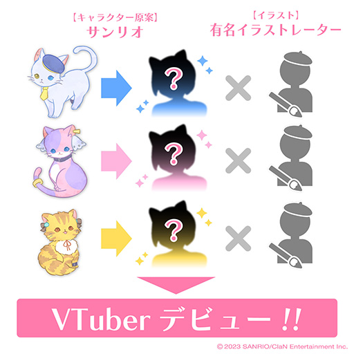 画像ギャラリー No.003のサムネイル画像 / サンリオ，ClaNと共同で新規VTuberプロジェクト発足。メンバー募集を開始。コンセプトは「猫が魔法でVTuberに!?」