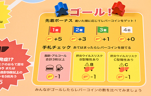 画像ギャラリー No.042のサムネイル画像 / 肝臓のこともっと考えよ？　“肝炎を自分ゴト化”する人生系ボードゲーム「肝炎すごろく」でたどった，常飲者と健康者の末路