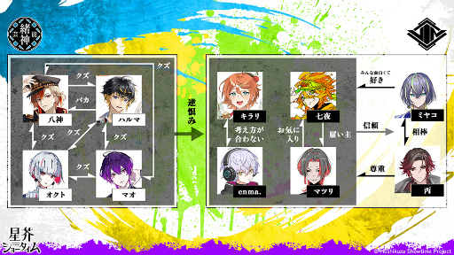 画像ギャラリー No.008のサムネイル画像 / クズなVシンガーたちの魅力をキャストの愉快なトークで伝える！　「星芥ショータイム」AGF2023ステージをレポート