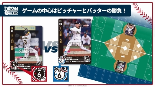 画像ギャラリー No.004のサムネイル画像 / 「ブシロード新春大発表会2024」開催。新作TCG「プロ野球カードゲーム DREAM ORDER」を中心に，ゲーム関連の最新情報をまとめて紹介