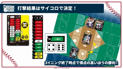 画像ギャラリー No.006のサムネイル画像 / 「ブシロード新春大発表会2024」開催。新作TCG「プロ野球カードゲーム DREAM ORDER」を中心に，ゲーム関連の最新情報をまとめて紹介