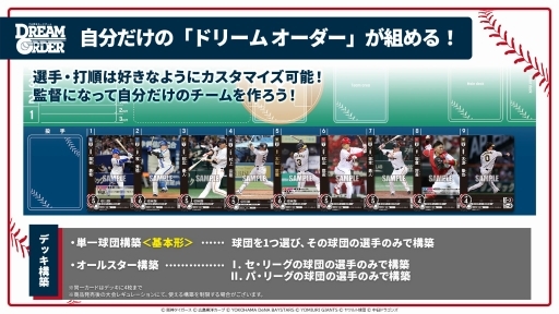 画像ギャラリー No.012のサムネイル画像 / 「ブシロード新春大発表会2024」開催。新作TCG「プロ野球カードゲーム DREAM ORDER」を中心に，ゲーム関連の最新情報をまとめて紹介