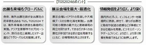 画像ギャラリー No.002のサムネイル画像 / 「東京ゲームショウ2024」概要を発表。テーマは「ゲームで世界に先駆けろ。」。グローバルゲームイベントとしての存在感をより高めていく