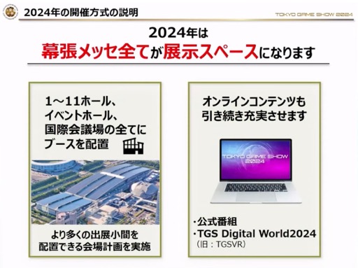 画像ギャラリー No.006のサムネイル画像 / 「東京ゲームショウ2024」開催発表会レポート。幕張メッセ全館を展示スペースにし，過去最高規模となった前回を超えるTGSを目指す