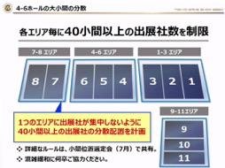 画像ギャラリー No.008のサムネイル画像 / 「東京ゲームショウ2024」開催発表会レポート。幕張メッセ全館を展示スペースにし，過去最高規模となった前回を超えるTGSを目指す