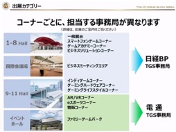 画像ギャラリー No.009のサムネイル画像 / 「東京ゲームショウ2024」開催発表会レポート。幕張メッセ全館を展示スペースにし，過去最高規模となった前回を超えるTGSを目指す