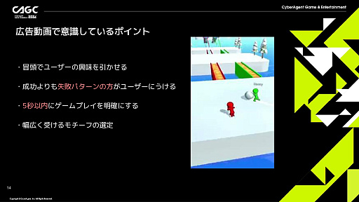 画像ギャラリー No.006のサムネイル画像 / 1週間で1タイトルを完成させるスピードと，徹底したプレイヤーデータ分析。ハイパーカジュアルゲームの開発手法とは