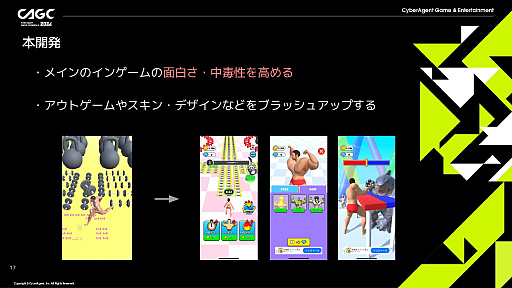 画像ギャラリー No.007のサムネイル画像 / 1週間で1タイトルを完成させるスピードと，徹底したプレイヤーデータ分析。ハイパーカジュアルゲームの開発手法とは