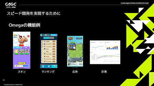 画像ギャラリー No.009のサムネイル画像 / 1週間で1タイトルを完成させるスピードと，徹底したプレイヤーデータ分析。ハイパーカジュアルゲームの開発手法とは