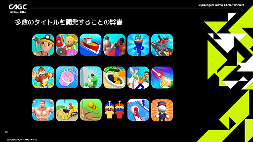 画像ギャラリー No.010のサムネイル画像 / 1週間で1タイトルを完成させるスピードと，徹底したプレイヤーデータ分析。ハイパーカジュアルゲームの開発手法とは