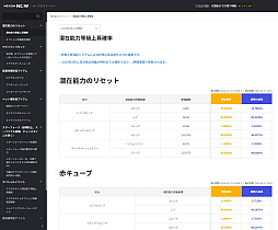 画像ギャラリー No.005のサムネイル画像 / 「ガチャ情報公開義務化」で，韓国ゲーム業界に激震。「実は確率0％」や「確率差8倍」など多様な問題が発覚するも，積極的な対応で信頼回復を目指す