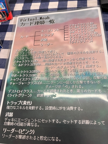 画像ギャラリー No.015のサムネイル画像 / インディーゲーム展示会「東京ゲームダンジョン5」レポート【前編】。規模を拡大し2フロアでの開催に。お宝ザクザクの迷宮へGO！