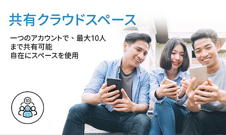 画像ギャラリー No.002のサムネイル画像 / 買い切り型クラウドストレージ「myHPcloud」が，4Gamer読者向けに永久に使える20GBをプレゼント。さらに1TBキャンペーンも実施！