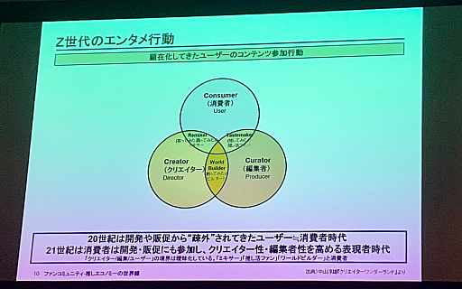 画像ギャラリー No.003のサムネイル画像 / 「『ファンコミュニティ』推しエコノミーの世界線」聴講レポート。中山淳雄氏による講義のあと，ゲーム業界のベテランがDAOなどをテーマに議論