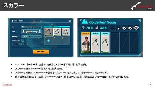 画像ギャラリー No.005のサムネイル画像 / 月刊ブロックチェーンゲーム通信　第10号。今回の分析ターゲットは「Brilliancrypto」