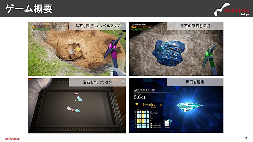 画像ギャラリー No.007のサムネイル画像 / 月刊ブロックチェーンゲーム通信　第10号。今回の分析ターゲットは「Brilliancrypto」