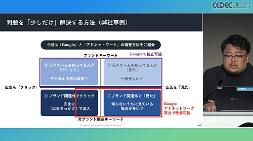 画像ギャラリー No.014のサムネイル画像 / 今や広告は目立たないほうがいい？　今年も行われた「スマホゲームマーケの『嘘』」を紹介するセッションレポート［CEDEC 2024］