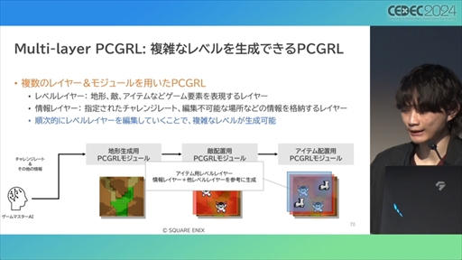 画像ギャラリー No.024のサムネイル画像 / AIが腕前を分析し，難度を自動調節してくれる日も近い？ その手法とレベル自動生成への応用が語られたセッションをレポート［CEDEC 2024］
