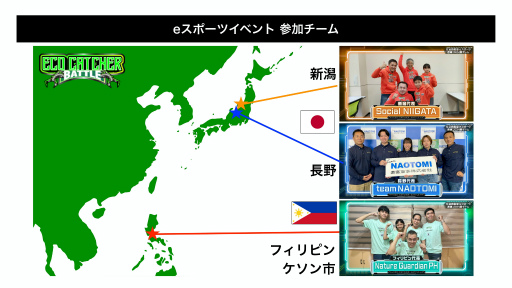 画像ギャラリー No.007のサムネイル画像 / 遠隔ゴミ分別ゲーム「Eco Catcher Battle」がもたらす社会貢献。eスポーツイベントの狙い，そして今後の展開を示した発表会レポート