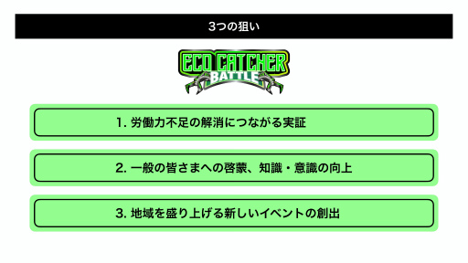 画像ギャラリー No.008のサムネイル画像 / 遠隔ゴミ分別ゲーム「Eco Catcher Battle」がもたらす社会貢献。eスポーツイベントの狙い，そして今後の展開を示した発表会レポート
