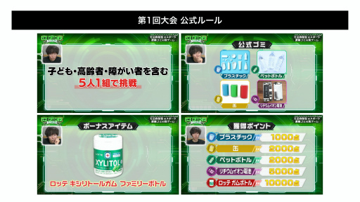 画像ギャラリー No.009のサムネイル画像 / 遠隔ゴミ分別ゲーム「Eco Catcher Battle」がもたらす社会貢献。eスポーツイベントの狙い，そして今後の展開を示した発表会レポート
