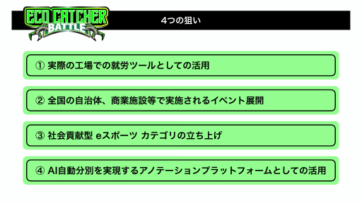 画像ギャラリー No.012のサムネイル画像 / 遠隔ゴミ分別ゲーム「Eco Catcher Battle」がもたらす社会貢献。eスポーツイベントの狙い，そして今後の展開を示した発表会レポート
