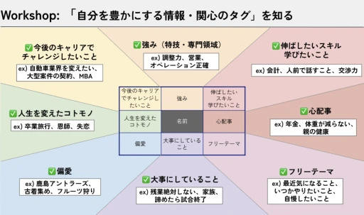 画像ギャラリー No.010のサムネイル画像 / 経済メディアのNewsPicksが，なぜカードゲームを作ったのか。目指す先は読者の“ニュースを選ぶ力”を養うこと？