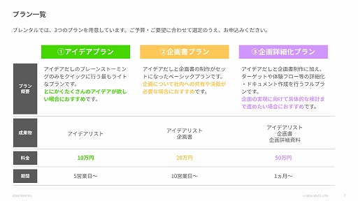 画像ギャラリー No.003のサムネイル画像 / ゲームプランナーの「企画力」を借りられる「ブレンタル」，本日提供開始。セガ エックスディーによる法人向けサービス