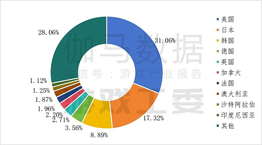 画像ギャラリー No.016のサムネイル画像 / 中国当局がゲーム産業を「重要視」する方向へと舵切り。CIGDC日本企業向け説明会が，東京で開催