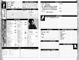 画像ギャラリー No.018のサムネイル画像 / 帰ってきたTRPG連載「クトゥルフ神話TRPGで遊ぼう」。第1回はマフィア梶田が“本人プレイ”に挑む「探索者の誕生」