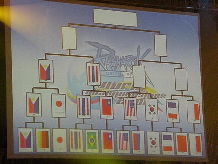 画像ギャラリー No.031のサムネイル画像 / RWC2008大会“Day1”,日本代表ギルド「chop」地元フィリピン代表ギルドの前に敗れる
