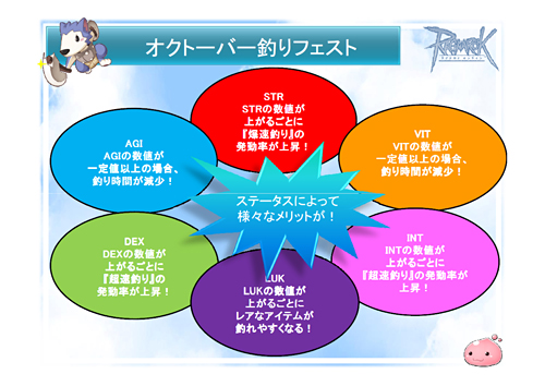 画像ギャラリー No.010のサムネイル画像 / タイ代表がRWC2連覇を達成。白熱した試合に大盛り上がりの「RWC2011パブリックビューイング」&「RAG-FES26 in Akihabara」観戦レポート