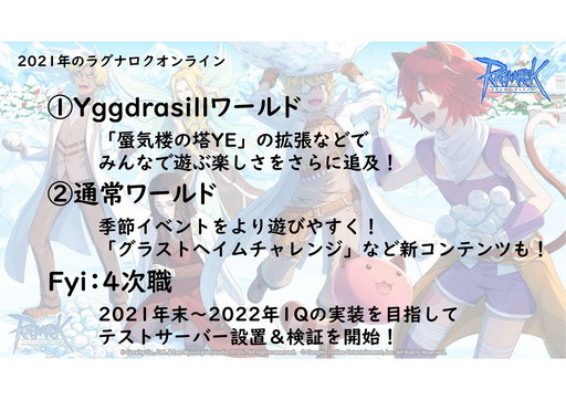 画像ギャラリー No.001のサムネイル画像 / サービス19年目を迎える「ラグナロクオンライン」で,4次職&BaseLv250の実装準備中! 2021年ロードマップを運営スタッフに聞いた