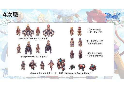 画像ギャラリー No.009のサムネイル画像 / サービス19年目を迎える「ラグナロクオンライン」で,4次職&BaseLv250の実装準備中! 2021年ロードマップを運営スタッフに聞いた