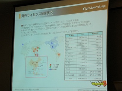 画像ギャラリー No.002のサムネイル画像 / 「GetAmped」がロシア,バルト3国などでサービス決定,サイバーステップはアジア&BRICsの任天堂を目指す