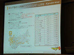 画像ギャラリー No.003のサムネイル画像 / 「GetAmped」がロシア,バルト3国などでサービス決定,サイバーステップはアジア&BRICsの任天堂を目指す