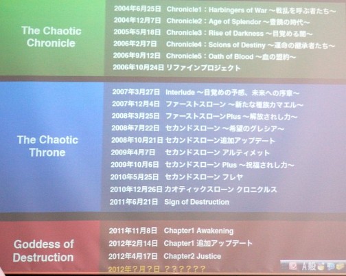 画像ギャラリー No.007のサムネイル画像 / 「リネージュ2」次期大型アップデートは「Chapter2 Justice Infinity（仮）」！　「NCJ TOY-BOX TOUR2012」で公開された新情報をまとめて紹介