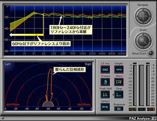 画像ギャラリー No.010のサムネイル画像 / 「PCIe Sound Blaster Recon3D」完全理解(後編)。X-Fiより落ちる出力品質と,可能性を感じる入力系プロセッサと